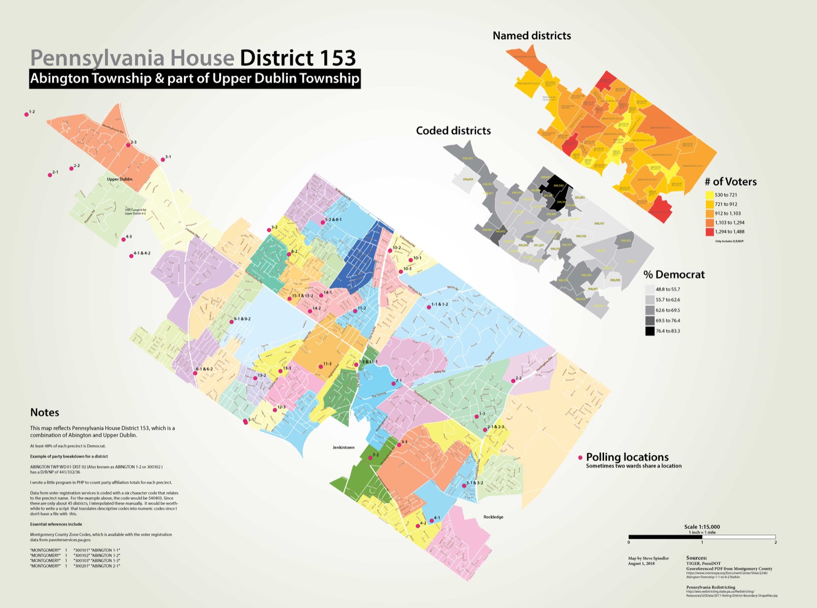 Growth, understanding and sharing through cartography